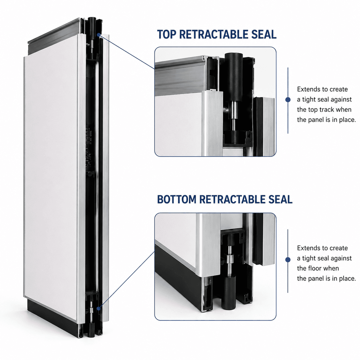 Partition wall panel with inset diagrams illustrating the top and bottom retractable seal mechanisms.
